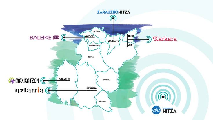 UKT begirada bakarrean